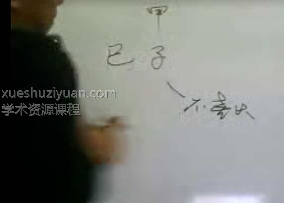 兴易老师2011年《盲派八字》初级班 DVD视频录像35集插图