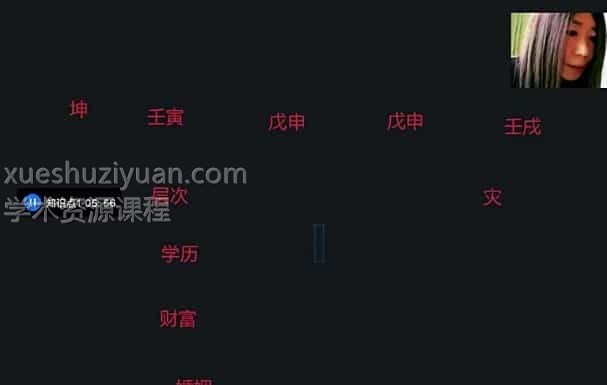 单奇云盲派命理2021内部课程插图