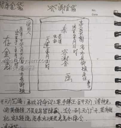 最新清家门补财库烧元宝(视频+文档图片)插图 最新清家门补财库烧元宝(视频+文档图片)插图