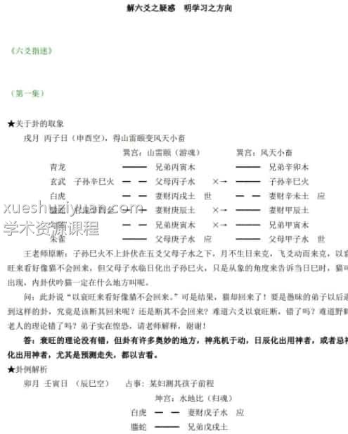 D22653_王虎应–六爻指迷插图