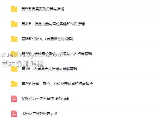 短腿叔古典占星初阶音频课程插图 短腿叔古典占星初阶音频课程插图