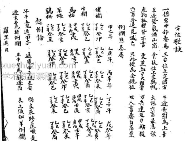 古籍三元风水秘本免费下载插图