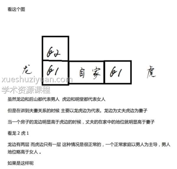 风水堪舆 形家风水文档合集内容丰富41套pdf讲义插图1 风水堪舆 形家风水文档合集内容丰富41套pdf讲义插图1