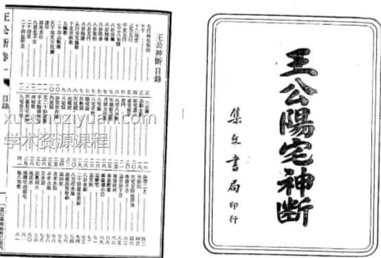 风水古籍：八宅派风水真传秘笈-王公阳宅神断 158页插图