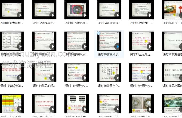 福善堂 家居风水速成手册视频全集37视频百度盘插图1