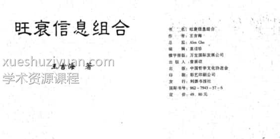 王吉海-旺衰信息组合插图