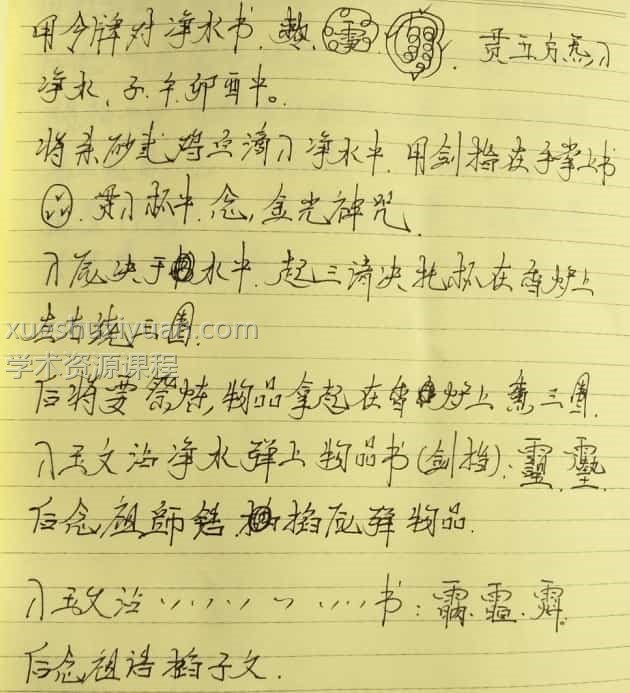 天师符符箓资料图片下载插图1