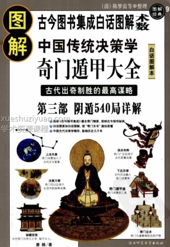 图解奇门遁甲大全(第3部):阴遁540局祥解pdf免费下载插图 图解奇门遁甲大全(第3部):阴遁540局祥解pdf免费下载插图