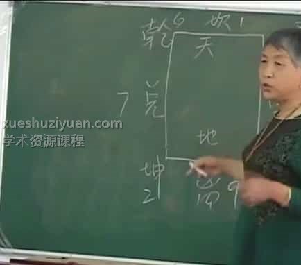 酒景献《天下一宅断》给弟子授课视频一套插图