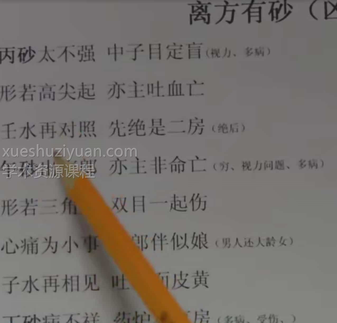 林来锦《阳宅风水地理》第一期 阳宅必成 视频20集插图1