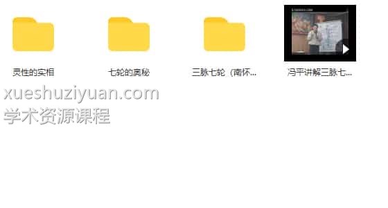 灵性的实相冯平讲解三脉七轮知识插图