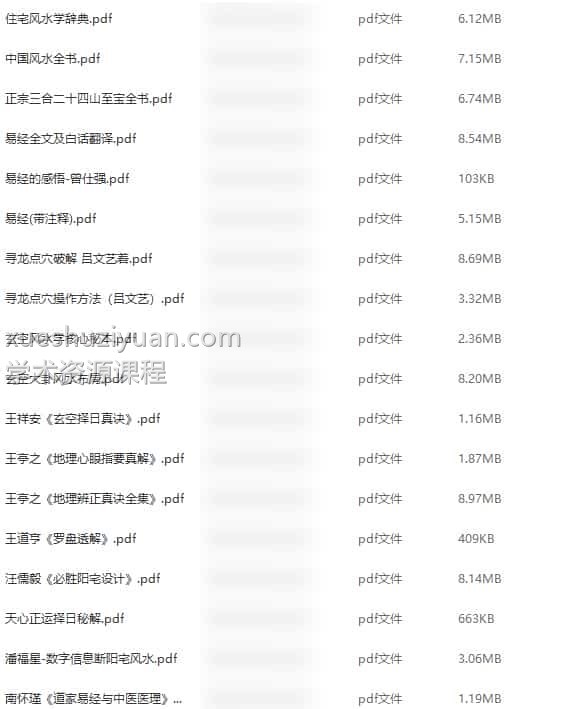 风水电子书合集打包下载42本pdf百度网盘下载插图