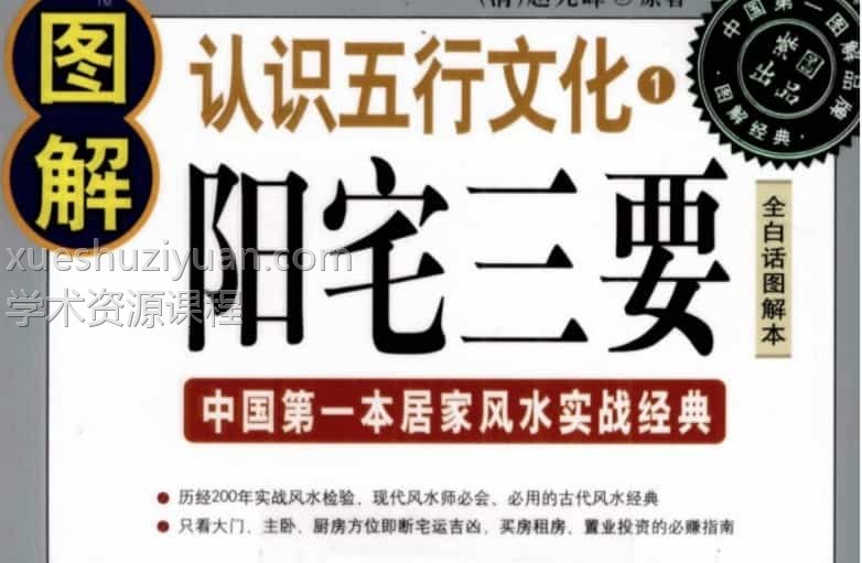 清 赵九峰 《图解阳宅三要》(八宅派) 590页插图