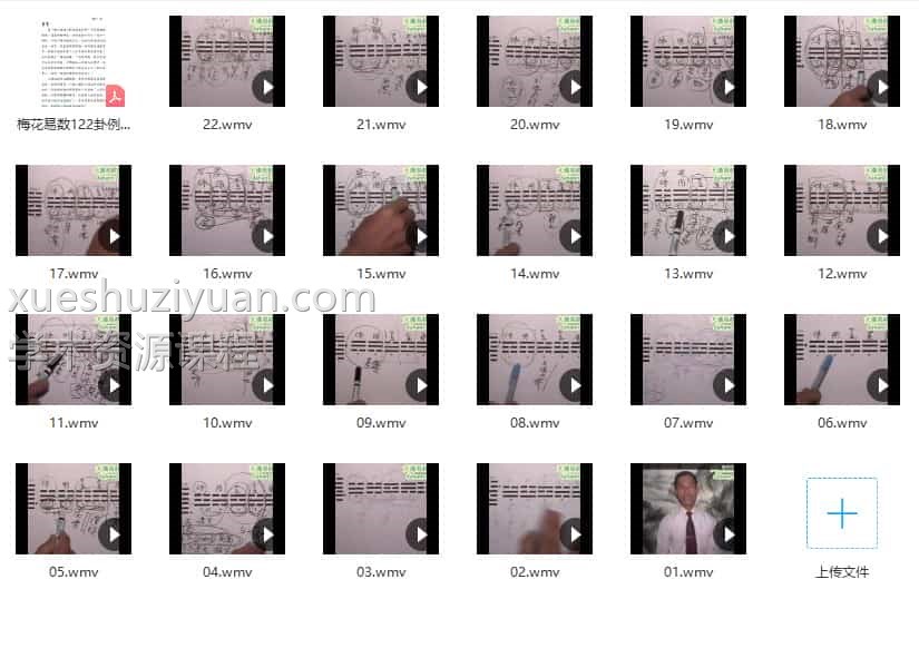 【梅花】林武樟-梅花122卦例22讲视频课程加讲义插图1 【梅花】林武樟-梅花122卦例22讲视频课程加讲义插图1