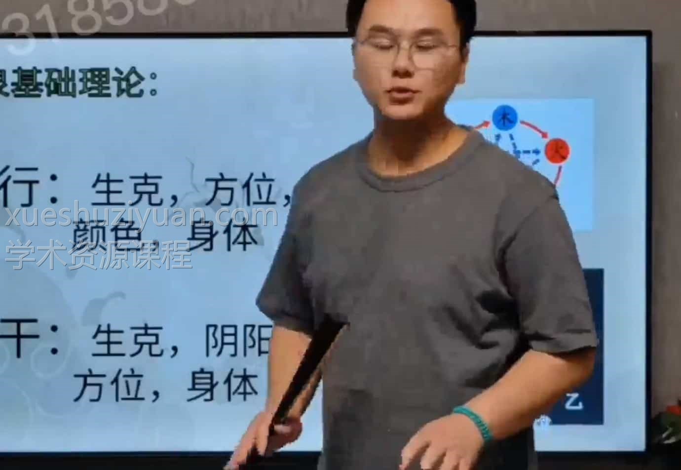 最新李极泉新派八字基础理论20集插图