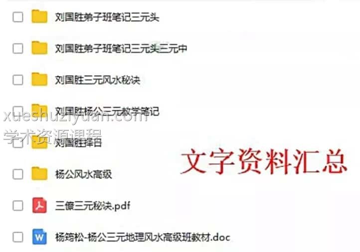刘国胜三元杨公风水视频合集+文字资料pdf 2017年广州研修班视频教程70集插图1