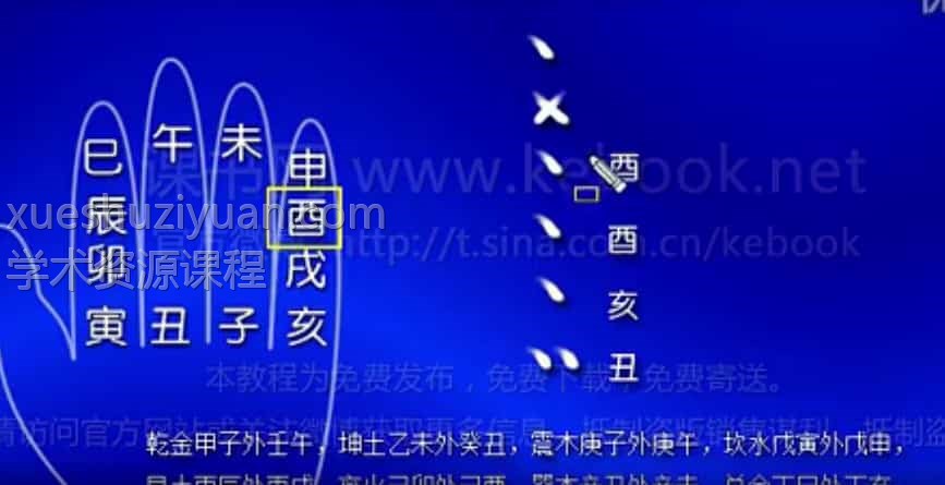 杨春义 易经六爻占卜术视频21合集百度盘下载插图 杨春义 易经六爻占卜术视频21合集百度盘下载插图