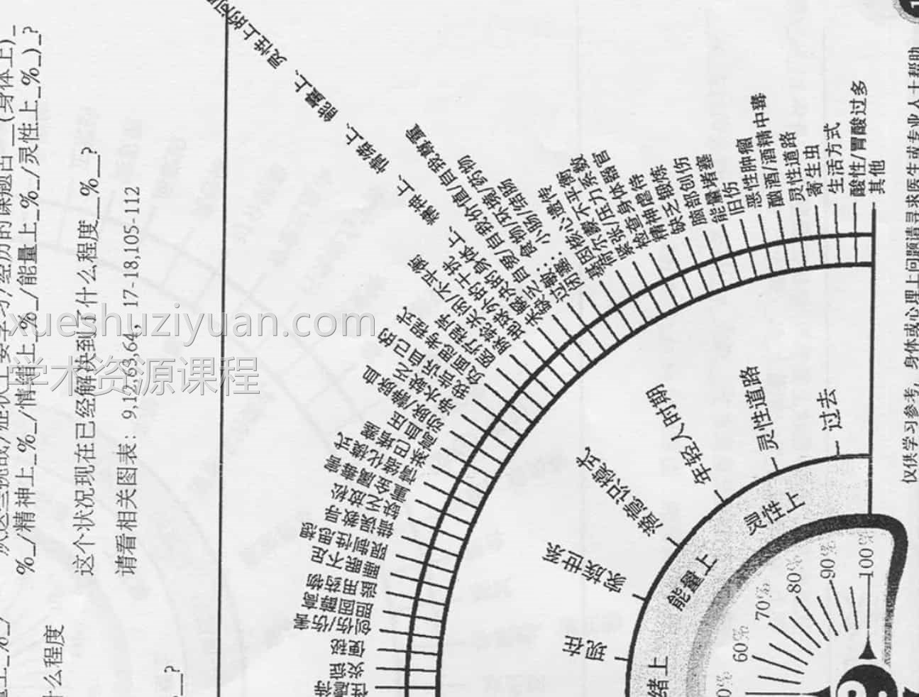 灵摆第二版 免费下载pdf电子书插图