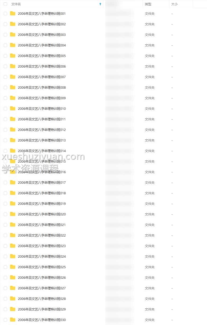 2006年 吕文艺 职业命理师弟子特训班全程讲课 30集视频插图