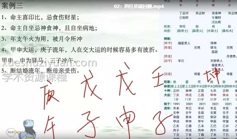 军师府 青枫 四柱高级班24视频全集百度盘下载插图 军师府 青枫 四柱高级班24视频全集百度盘下载插图