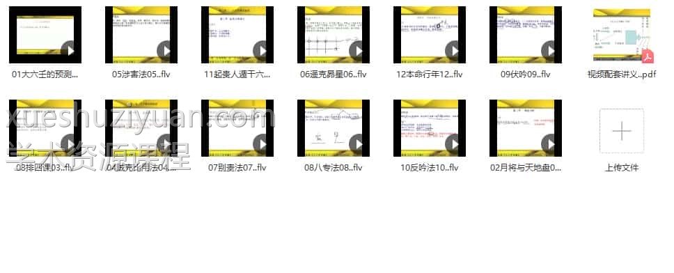 林烽大六壬入门视频讲解13集全集插图1