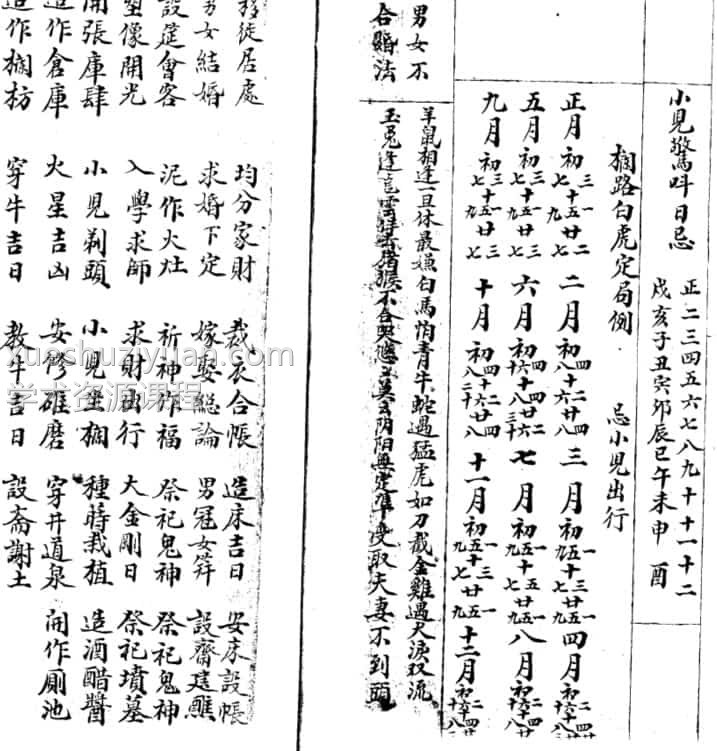 择日古籍pdf 会员免费下载插图