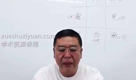 李德2022年《阳宅风水直播课程》视频11集插图