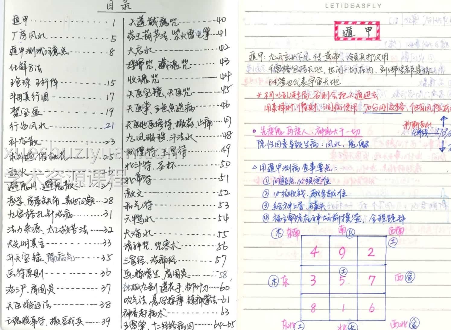 道医财富班手写笔记.pdf全集插图