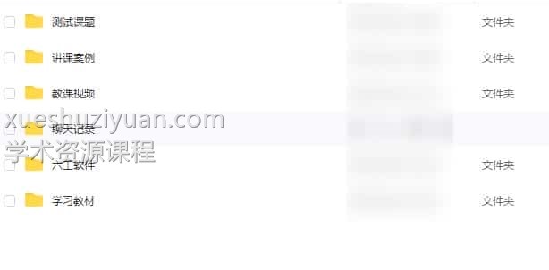 伍剑宏真传弟子 云海逍遥客2017大六壬通道基础班视频全集插图 伍剑宏真传弟子 云海逍遥客2017大六壬通道基础班视频全集插图