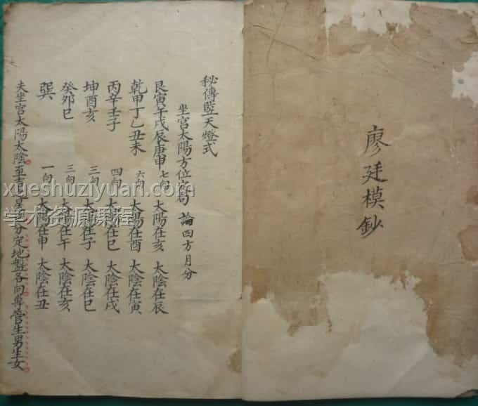 古籍书 廖廷模 秘传竖天燈式 旺嗣斗首择日书插图 古籍书 廖廷模 秘传竖天燈式 旺嗣斗首择日书插图