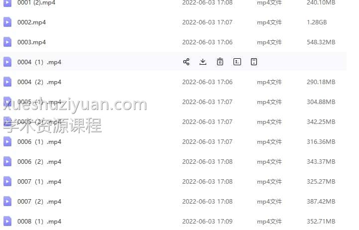 李法玄六壬直播视频插图