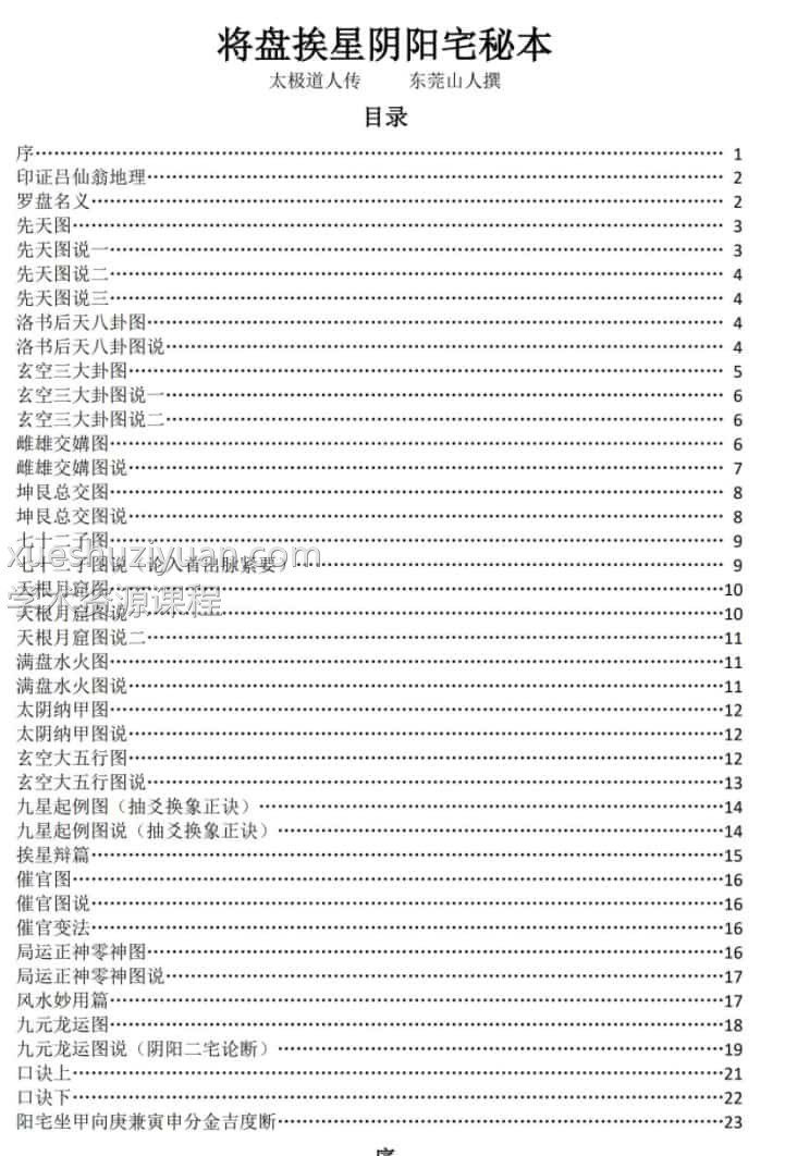 心一堂 古本 古籍蒋徒传天玉经补注插图