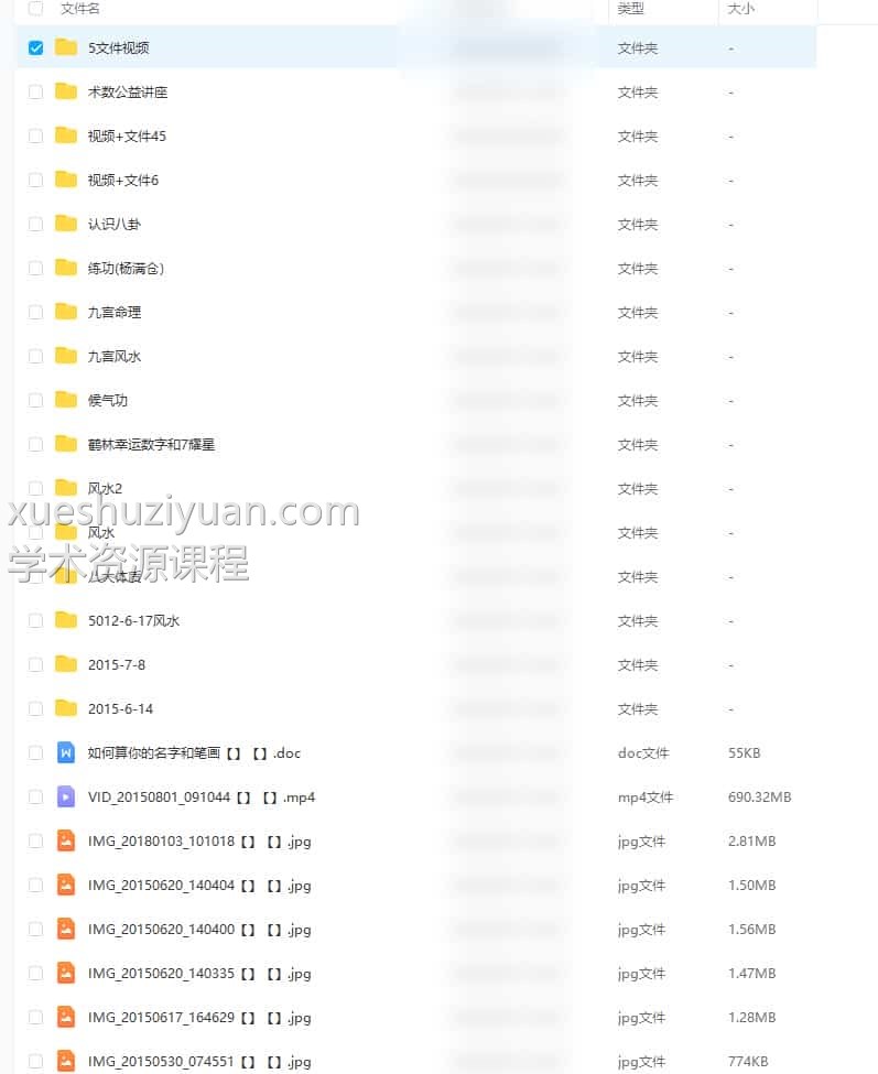 唐御艳2015九宫风水命理八卦课程视频全套插图