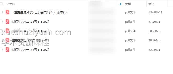 《益福堂说风水》高清版 益福堂讲座4本pdf电子书插图