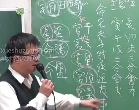 李秉信紫微斗数教程 小星+主星进阶视频班课程2部25G插图 李秉信紫微斗数教程 小星+主星进阶视频班课程2部25G插图