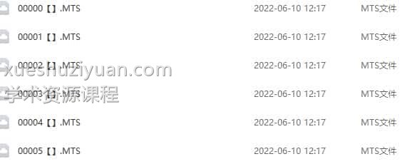 乾圣风水2017年面授课程，阴阳宅都有讲解高清视频，讲解透彻，资料多多，全部视频插图