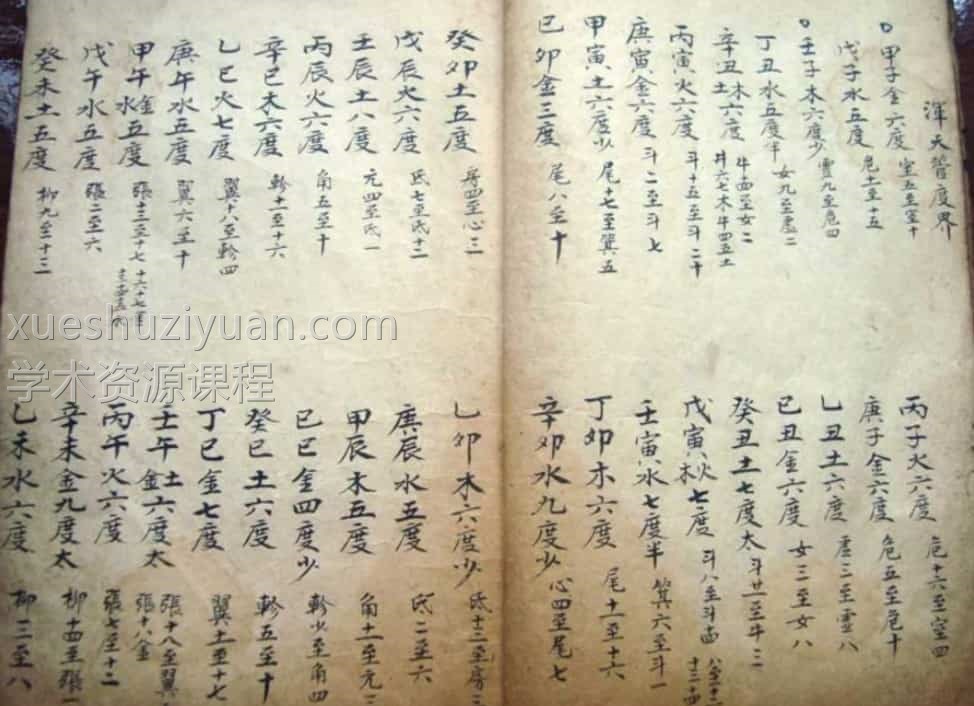 古籍 古本 古书旧书 天机素书插图