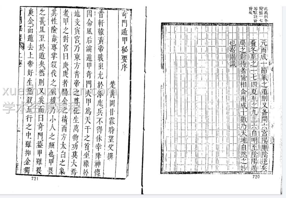 古传奇门遁甲秘要 pdf会员免费下载 阿里云下载插图