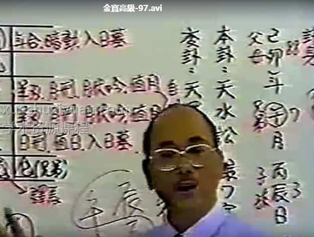黄金宝-占卜高级班研修班140集+讲义插图