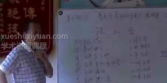 李计忠-05年八卦六爻初中级面授插图