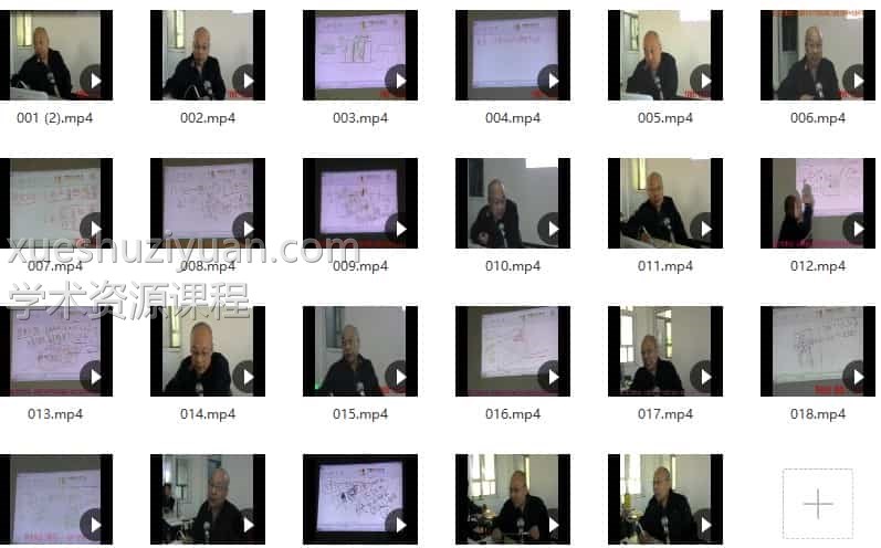 吕氏风水 吕文艺 2014年吕氏风水详解视频23集插图