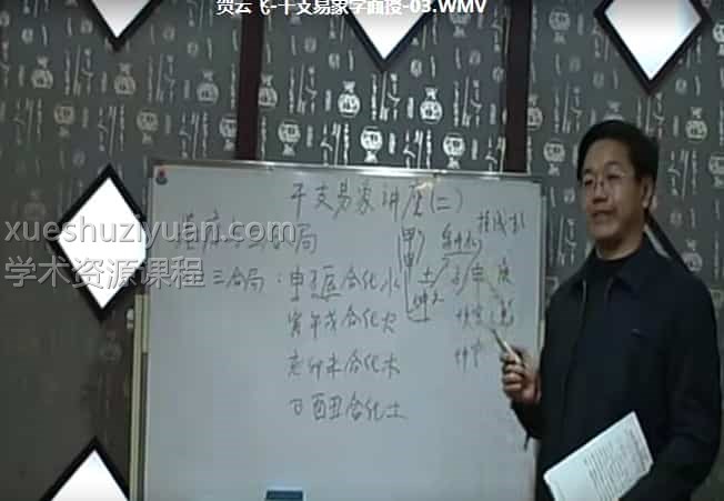 贺云飞-八字干支易象学讲座视频17集+讲义资料插图
