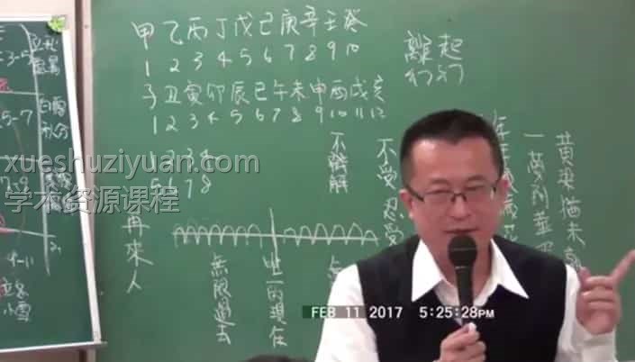 李秉信 八字基础班讲座录制视频22集 完结 百度盘下载插图 李秉信 八字基础班讲座录制视频22集 完结 百度盘下载插图