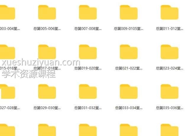 林圆林老师北纬古相法录音58课219集+资料插图