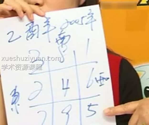 赵丹青 起名字 姓名学 视频6集插图1