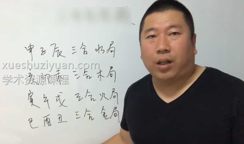 孙福来面相学自学26课插图