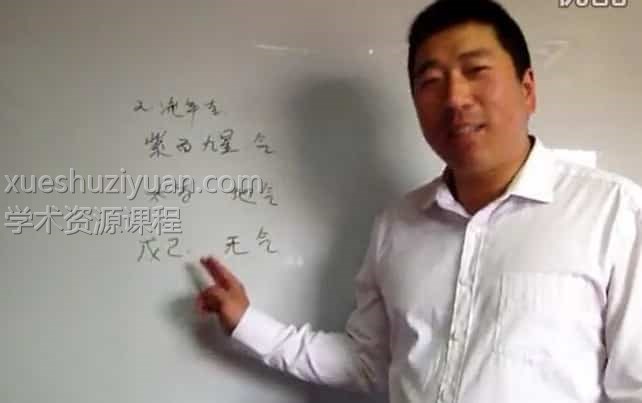 孙福来风水催财自学36集视频全集插图