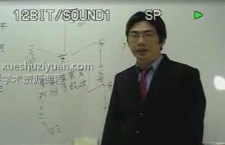 陈龙羽-紫薇斗数职业保证班64视频合集插图 陈龙羽-紫薇斗数职业保证班64视频合集插图