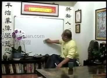 林耕平-净悦觇系统紫微斗数插图1