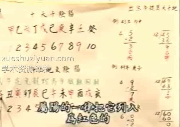 悟明居士 紫微实务课程10视频课程全集插图